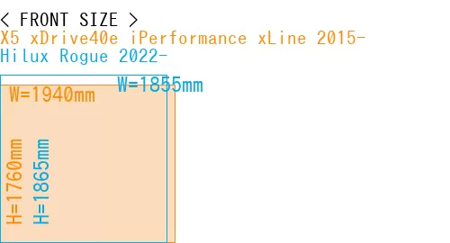 #X5 xDrive40e iPerformance xLine 2015- + Hilux Rogue 2022-